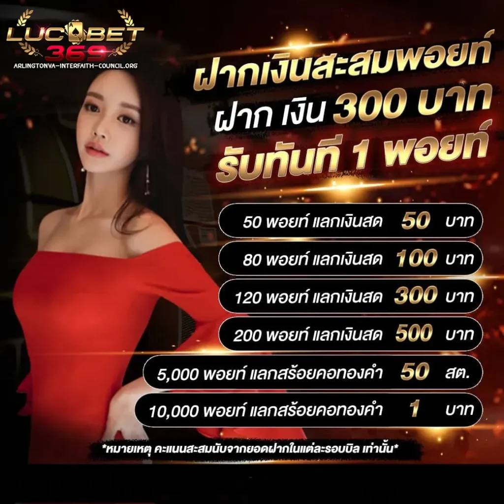 lucabet369 โปรโมชั่น
